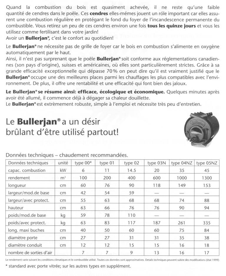LE POELE A AIR CHAUD BULLERJAN
